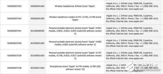 苹果新耳机命名AirPods 配件或提供单独出售