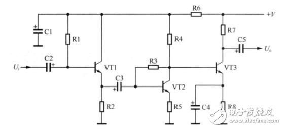 多级放大器的耦合方式及电路故障分析