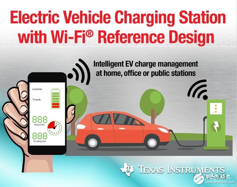 TI参考设计将Wi-Fi功能加入电动汽车充电站