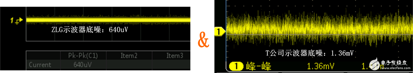 图5 不同公司的示波器底噪不同