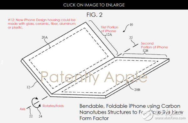 苹果新专利曝光：可折叠屏iPhone指日可待