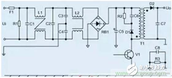 出色模拟工程师必备系列(一):电磁干扰(EMI)