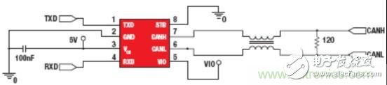 确保EMC高性能：利用无扼流圈收发器简化CAN总线
