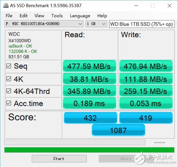 千呼万唤始出来：西数WD Blue 1TB SSD兼顾容量与速度