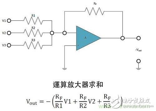 电阻匹配与稳定性真的是运算放大器效能的保障？