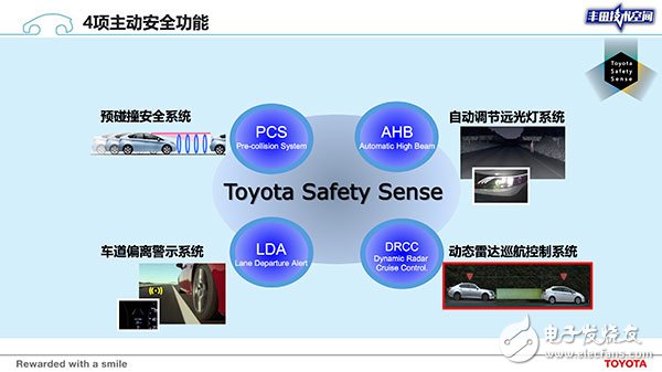 丰田：在汽车安全和节能减排这两条道路上看中的是技术的可靠和普及