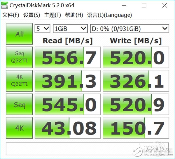 速度与容量兼容：西数WD Blue 1TB SSD评测