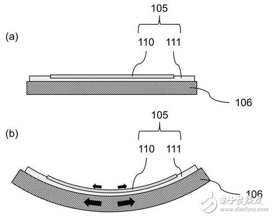 佳能又公布一项曲面传感器新专利 可在曲面和平面之间自由切换