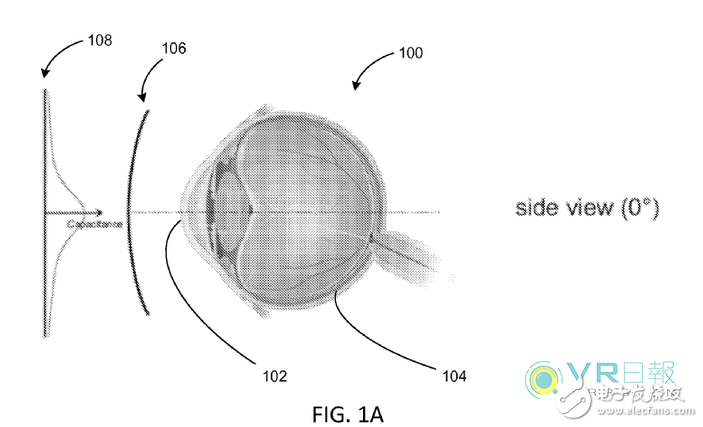 微软研究的新专利暗示HoloLens将具有眼球追踪技术