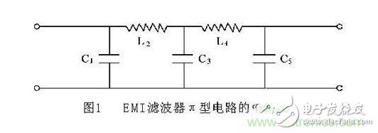 电路设计：超宽带EMI滤波器的设计