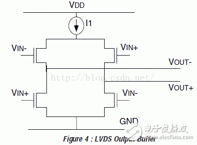 I/O接口标准(2)：CML、PECL、LVECL和LVDS