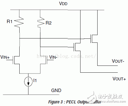 I/O接口标准(2)：CML、PECL、LVECL和LVDS