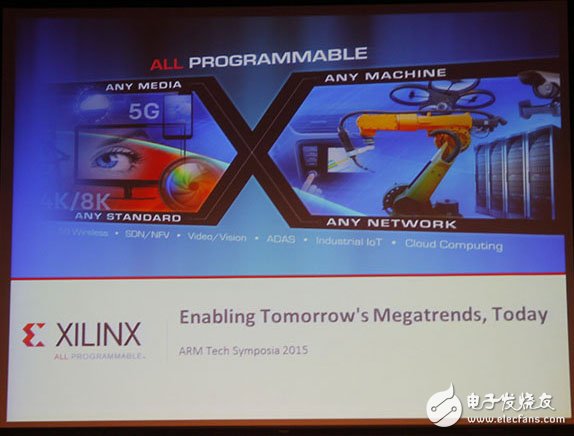 Xilinx全可编程方案驱动未来行业大趋势