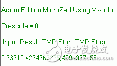 Zynq PS/PL 第七篇： Adam Taylor’s MicroZed 系列27