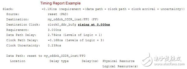 一文详解FPGA编程技巧输入输出偏移约束