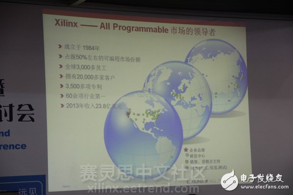 《与Xilinx一起共领“智能”机器视觉设计》主题演讲图文报道
