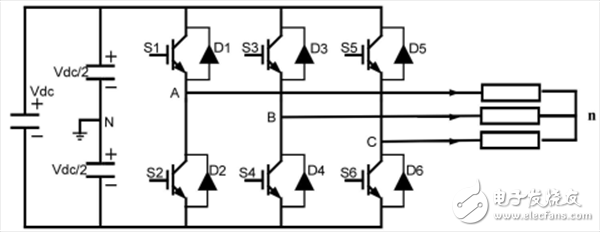 三相电压型逆变器的拓扑结构