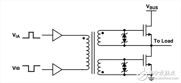 栅极驱动变压器示例