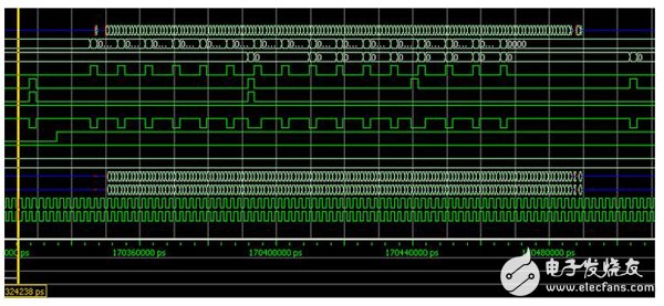 Xilinx DDR3控制器接口带宽利用率测试(二）