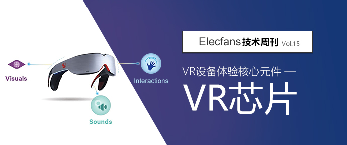 VR设备体验核心元件——VR芯片【技术周刊】