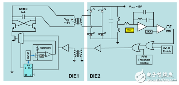 使用微变压器的隔离电源传输原理图