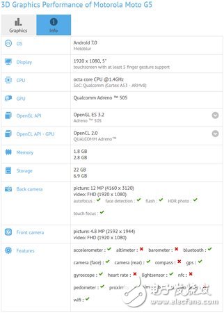 Moto G5开箱照曝光：配骁龙430处理器