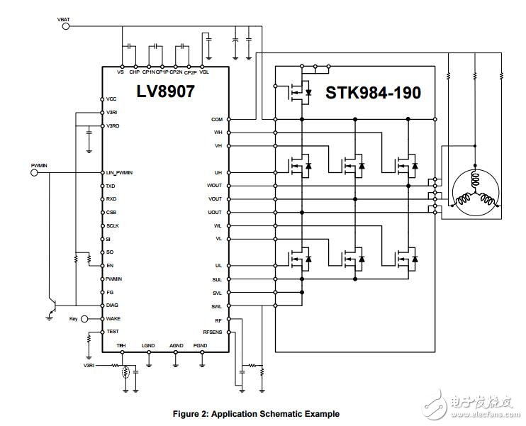 stk984 - 190 e：MOSFET功率模块