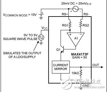 Shut Down a Current-Sense Amplifier via Its Supply Pins