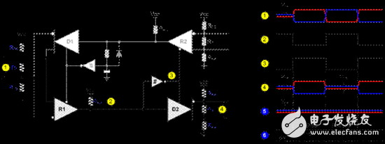 信号链基础知识 67：如何设计一款适用RS-485 的 2-4 线转换器