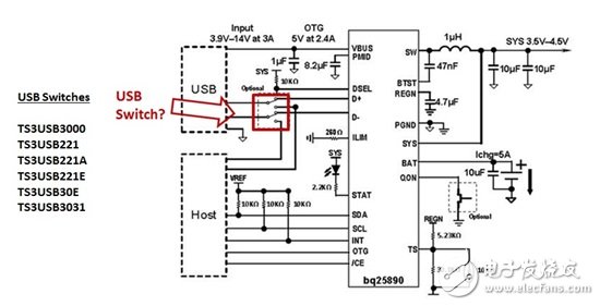 如何避免控制器短路至9V电源