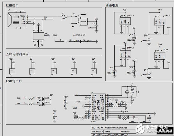 FPGA黑金开发板AX301原理图