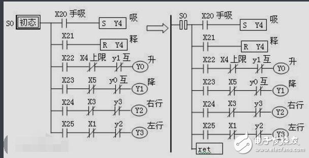 PLC编程,三菱PLC基础-电子电路图,电子