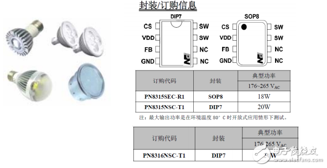 PN8315_PN8316单电感非隔离准谐振内置高压启动LED恒流驱动芯片