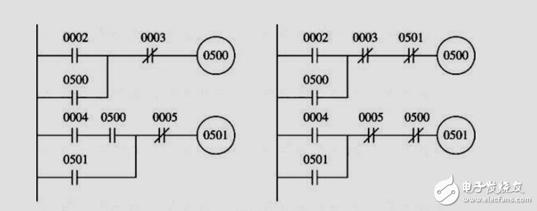 第5章 PLC基本逻辑指令及其应用-电子电路图