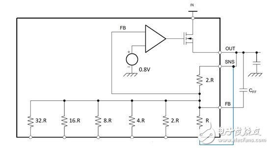 如何提高 ANY-OUT 可编程输出电压器件的分辨率