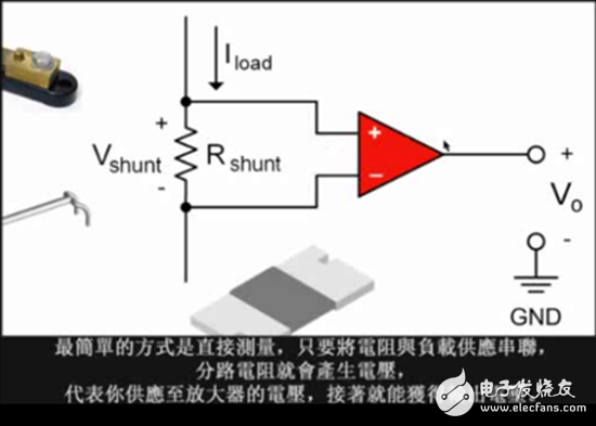 【视频分享】如何简化高电压电流测量