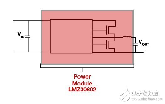 为 FPGA 供电简便易行 -写给采用 FPGA 的数字工程师