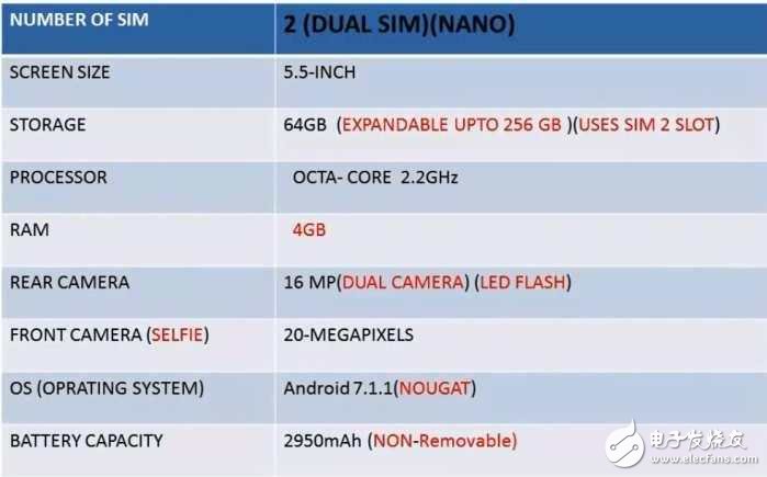 OPPOR11将于5.15日发布搭配骁龙660+4G+64G