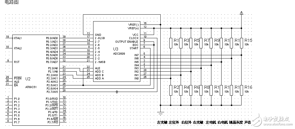 adc0809与单片机连接图(附程序)-电子电路图,