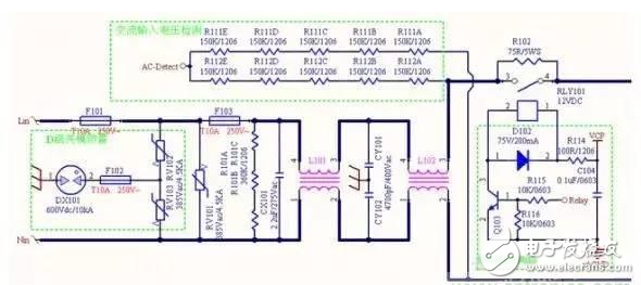 电源PCB设计与EMC的关联超详细分析
