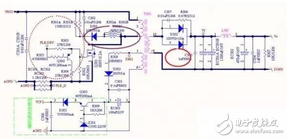 电源PCB设计与EMC的关联超详细分析