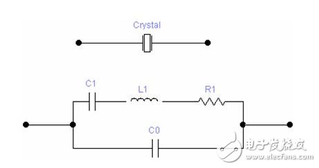 如何区分晶体与晶振，晶体和晶振的真正定义