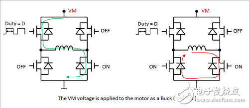 电机驱动器论坛最常见问题（第2部分）：如何估计电机能量回馈和VM电源泵升