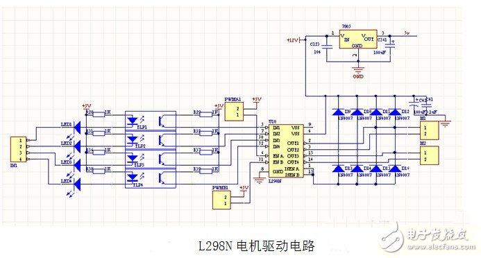 详细解析电机驱动电路典型设计