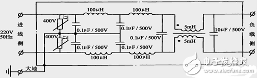 电源滤波器的作用和特点,电源滤波器电路图解析