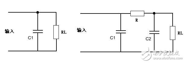 电容滤波器和电感滤波器详解（工作原理，设计详解，典型电路图）