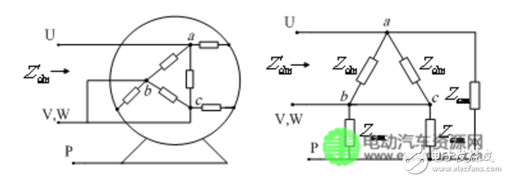 建立永磁同步电机高频电路模型的方法研究