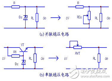 稳压二极管在稳压电路的应用以及稳压二极管的特点