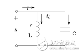 lc正弦波振荡电路的定义和计算公式以及电路分析