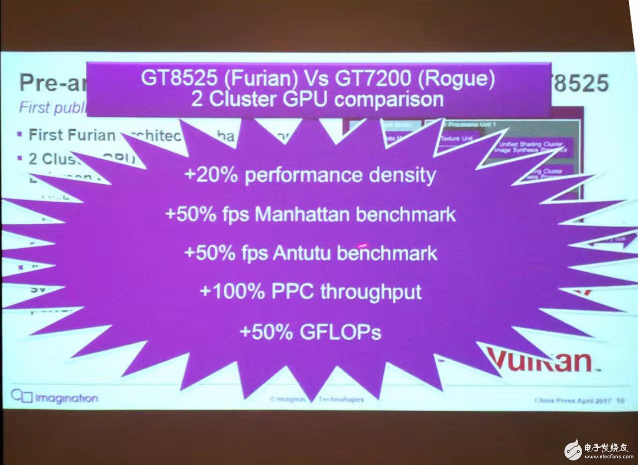  Imagination媒体分享会：加大中国区投入，中国首发下一代GPU神器GT8525